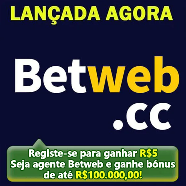 BETWEB 2026 Slot Gacor RTP Tinggi
